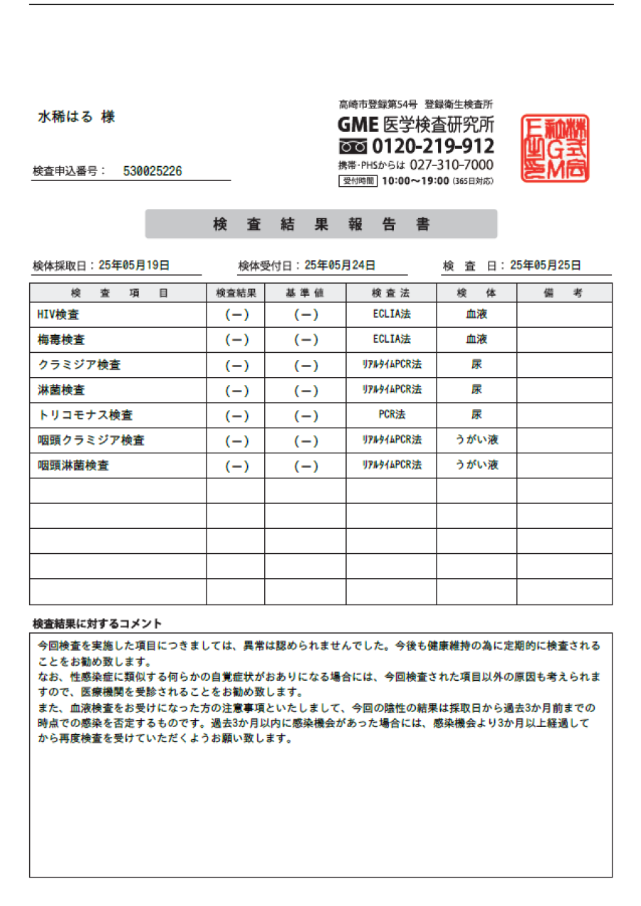 水稀はるの性病検査証明書